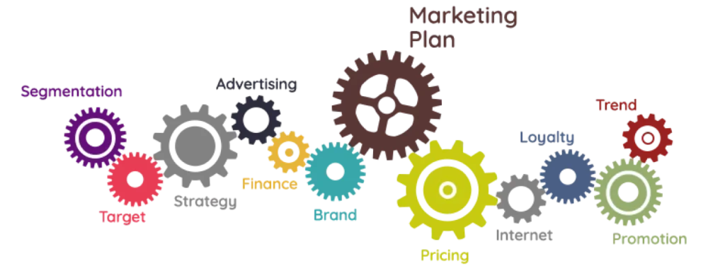 Online Promotion in Nepal