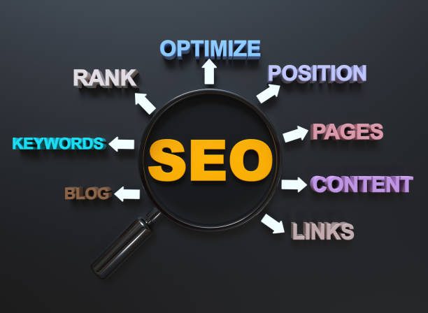 SEO Services in Nepal