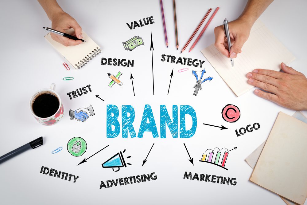 Brand Building in Nepal