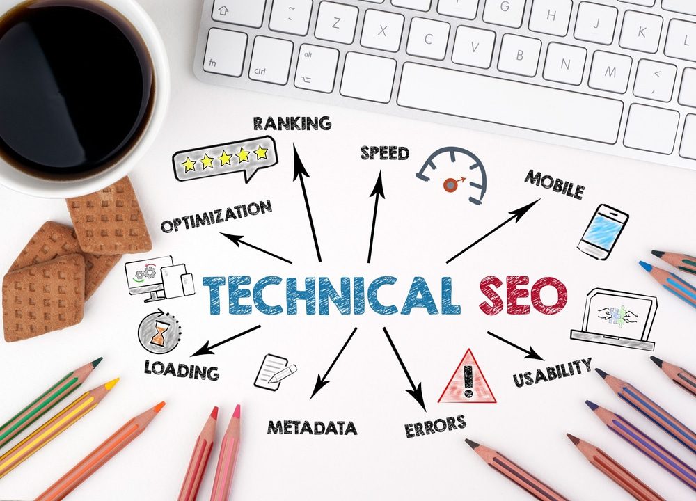Importance of Technical SEO