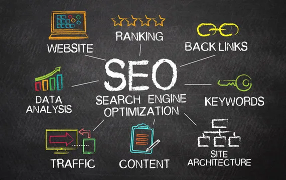 SEO Services for Small Businesses in Nepal